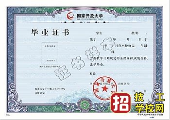 电大是什么性质的学校？ 学校资讯