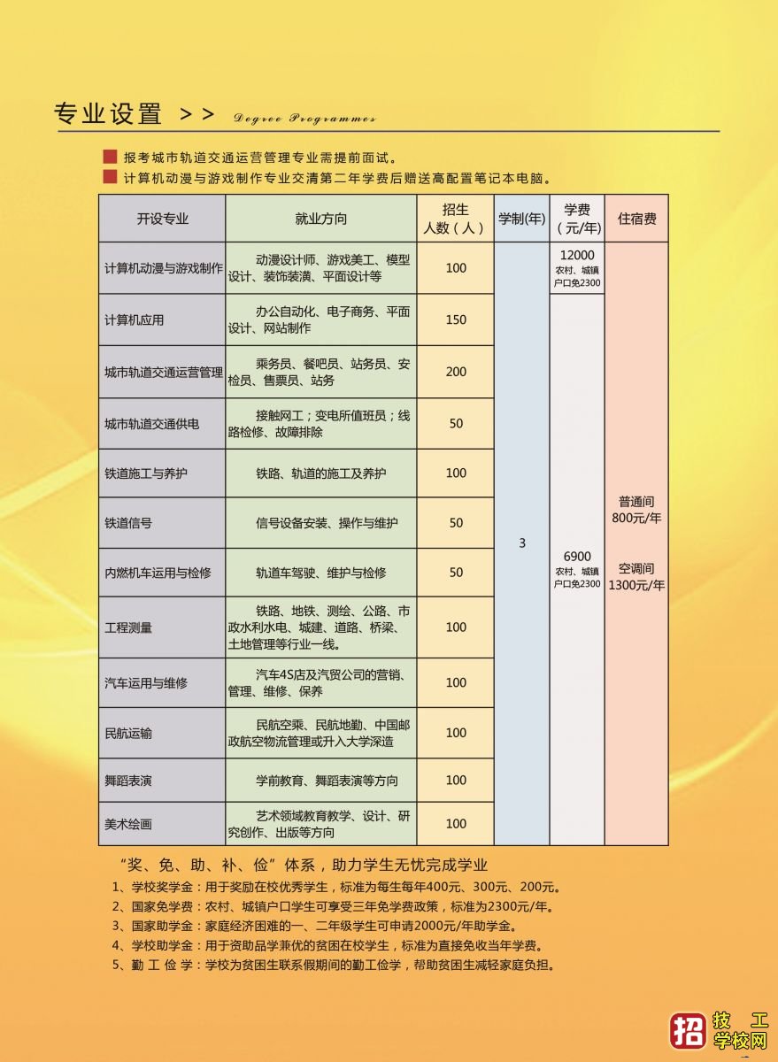 石家庄通用交通学校2020年春季招生简章 学校资讯 第2张