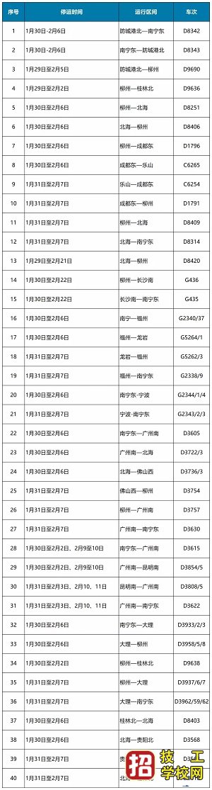 疫情影响广西铁路再次停运43趟旅客列车 学校资讯