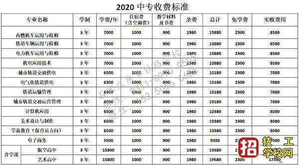 石家庄东华铁路学校一年学费和生活费要多少？