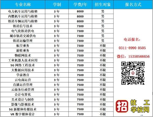 石家庄东华铁路学校2021年招生简章