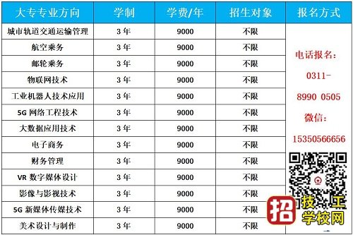 石家庄东华铁路学校2021年招生简章 招生信息 第2张