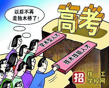 哪些考生需要参加河北省2021年高考报名？ 招生信息