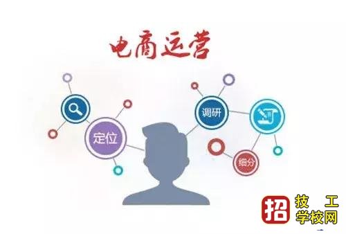 云电商运营专业哪个学校好? 招生信息