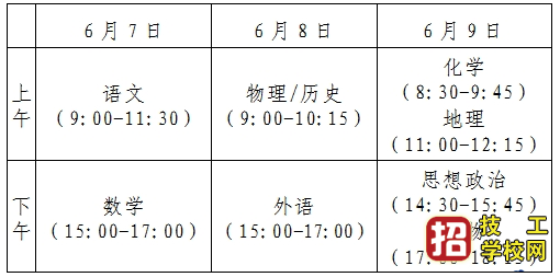 河北省2021年高考政策有所调整 学校资讯