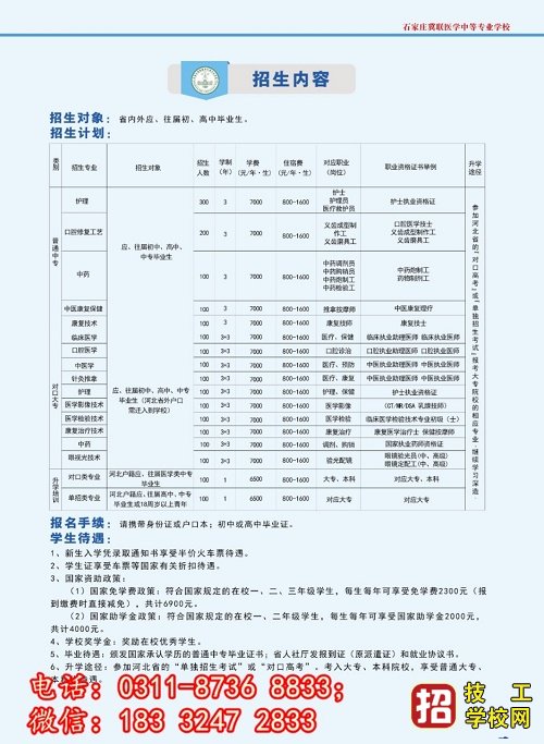 石家庄冀联医学院春季招生计划有多少?都开设了那些专业?