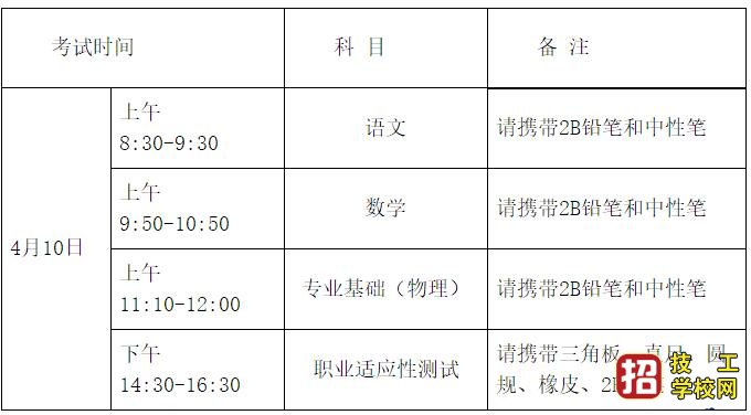 2021年河北省普通高职单招考试一类和高职单招对口建筑类联考工 最新发布