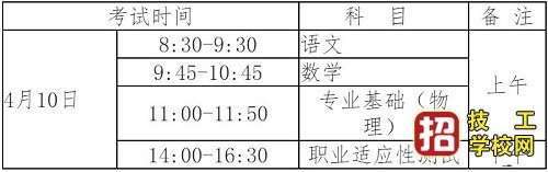 2021年河北省普通高职单招 考试三类、对口机械类联考工作实施 最新发布