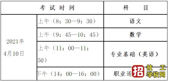 2021年河北省普通高职单招考试四类和高职单招对口农林类、对口 最新发布