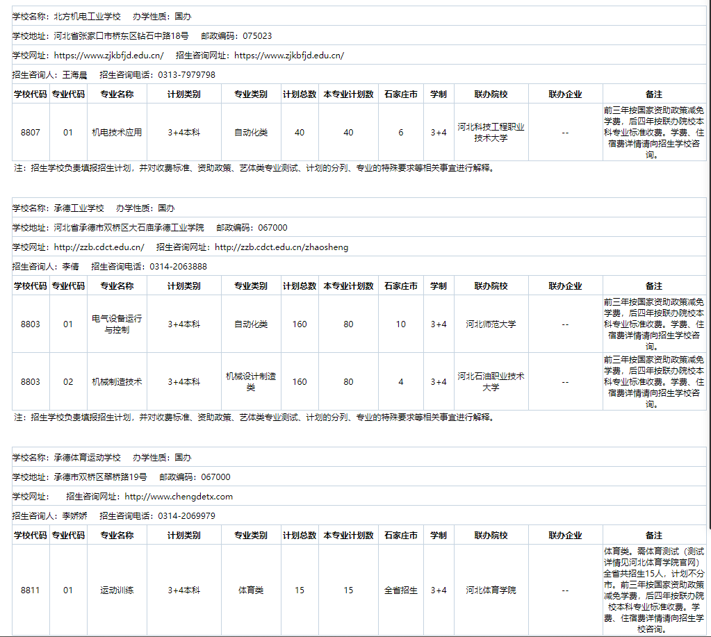 2024年河北省3+4院校名单及招生专业 河北中考 第2张