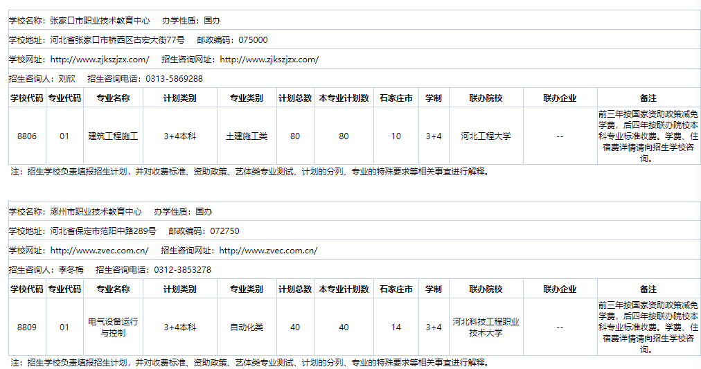 2024年河北省3+4院校名单及招生专业 河北中考 第4张